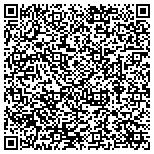QR code with Sabadell United Bank - 1920 Biscayne Blvd., Miami contacts