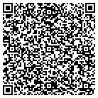 QR code with Montgomery Pecan Farm contacts
