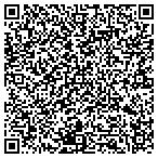 QR code with Best Articles Site contacts