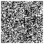QR code with Solutions Security And Protection Services Inc contacts
