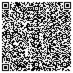 QR code with Skoda Minotti & Co Certified Public Accountants contacts