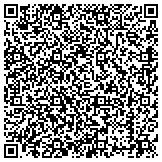 QR code with Kerneliservices Portable Storage in Bellevue, WA contacts