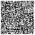 QR code with Security Engineering & Development contacts