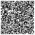 QR code with Stephens Security contacts