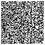 QR code with Southwest Florida Security & Investigation contacts