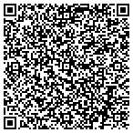 QR code with Remora Concealment & Security Products LLC contacts