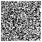 QR code with Threat Management and Protection, Inc. contacts