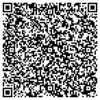 QR code with Atlacatl Private Security Services contacts