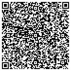 QR code with Allstate Yasmin Manji contacts
