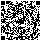 QR code with Historic Core Bus Improvement Dist contacts