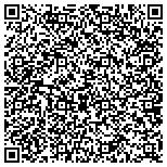 QR code with Operation Protective Services contacts
