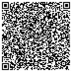 QR code with Emergency Locksmith Service in Medina, WA contacts