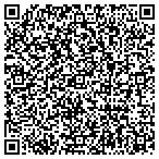 QR code with Emergency Locksmith Service in  Sammamish, WA contacts