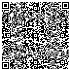 QR code with Lyons Security Service Inc contacts
