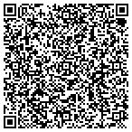 QR code with Jail Sucks Bail Bonds contacts