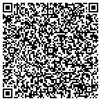 QR code with Kerneliservices Dumpster Rental in Everett, WA contacts