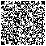 QR code with Security Code 3 Inc contacts