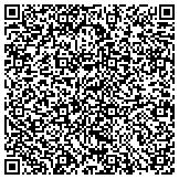QR code with Security Code 3 Inc contacts