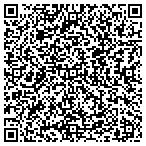 QR code with International Funding Conslnts contacts