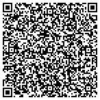 QR code with Law Office Of Forst Harry Attorney Pc contacts