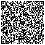 QR code with Knight Termite & Pest Control contacts