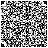 QR code with Thrasher of San Diego Termite & Pest Control contacts