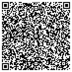 QR code with Worldland Business Consultants contacts
