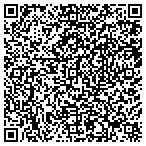 QR code with First Solution Pest Control contacts