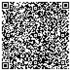 QR code with New Era Pest Control contacts