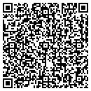 QR code with Rome Bulter & Rome contacts