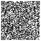 QR code with Land Park Heating & Air Conditioning contacts