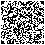 QR code with Pragle Mark A Plumbing Heating & Air Conditioning contacts
