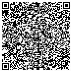 QR code with Knockout Pest Elimination contacts