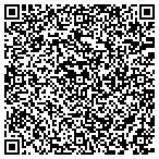 QR code with Master Kill Pest Control contacts