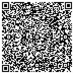 QR code with Pest Force Exterminating Svc's Inc contacts