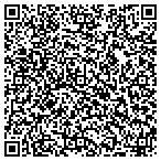 QR code with Natures Own Solutions Inc. contacts