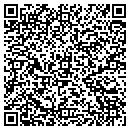 QR code with Markham Gail L Cpa Abv Cfp Cva contacts