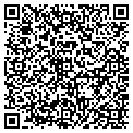 QR code with Service Max U S A Inc contacts