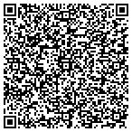 QR code with Intercoastal Tile Stone Distrs contacts