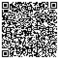 QR code with Richard M Cuneo contacts