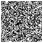 QR code with Furnace Repair San Jose contacts
