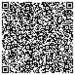 QR code with Lawn Solutions Pest Control contacts