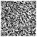 QR code with Pelle Heating & Airconditioning Inc contacts