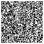 QR code with Southbay Mechanical Air Conditioning Co contacts