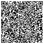 QR code with Fenco Heating And Air Conditioning contacts