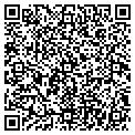 QR code with Scruggs Farms contacts