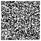 QR code with EcoShield Pest Control contacts