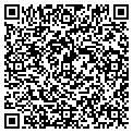 QR code with Knox Farms contacts