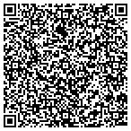 QR code with Nettles Exterminating Company Inc contacts
