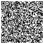 QR code with Preventive Pest Control contacts